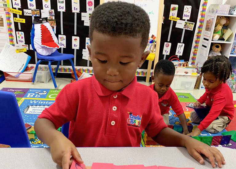 Texas School Ready™ For Key Learning Building Blocks